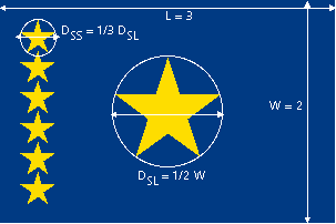 [Flag of Congo Construction Sheet]