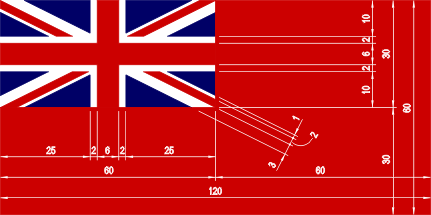 [UK civil ensign]