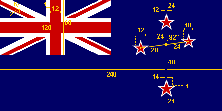 [ New Zealand Flag Construction Sheet ]