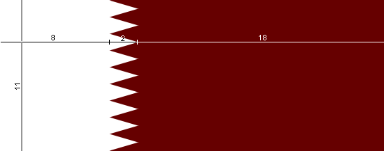 Construction Sheet (Qatar)