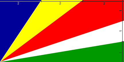[Flag of the Seychelles]