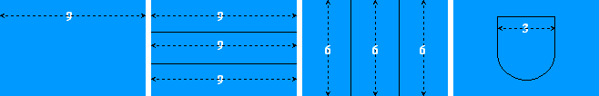 length example