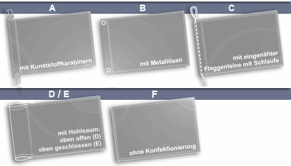 Konfektionierung Qualitts-Fahnen Querformat